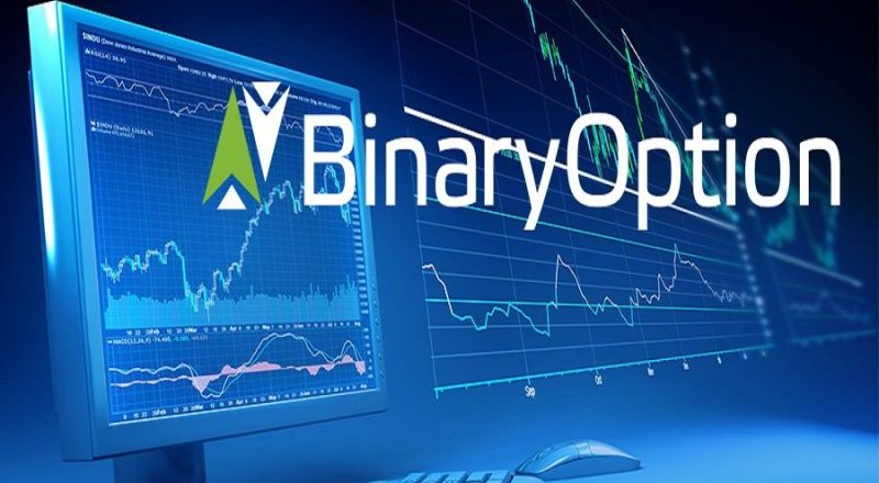 Binary Options Trading Platform Safety Concerns